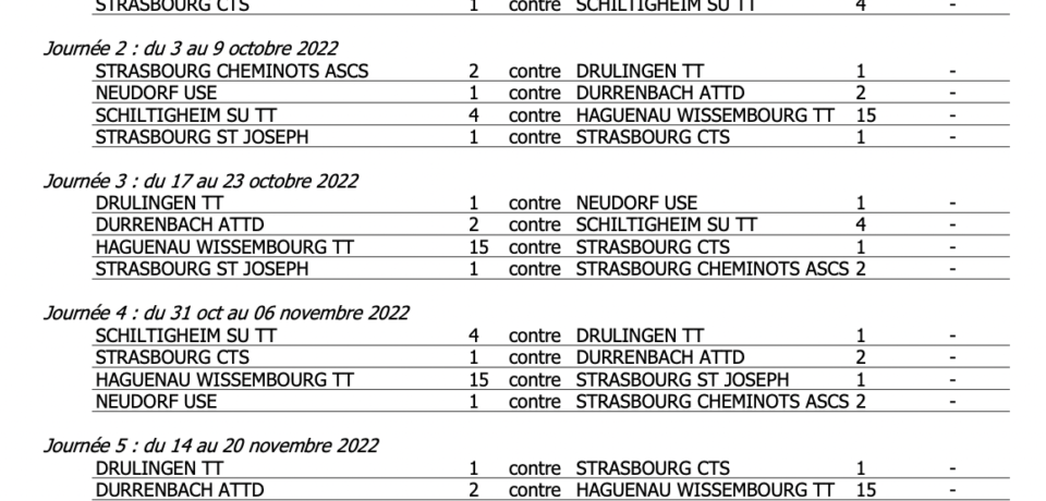 GE6-p1-SUSTT4