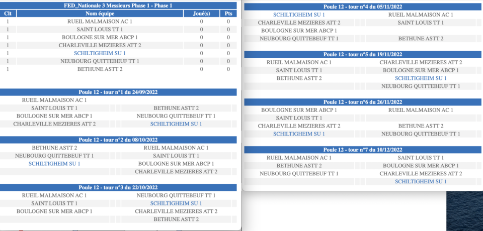 N3-p1-SUSTT1