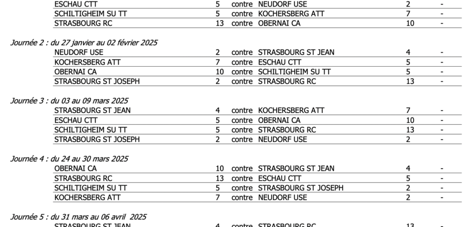 SUSTT5-GE7-phase2